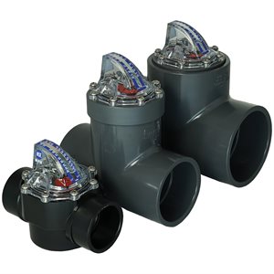 FlowVis Flow Meter