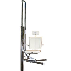Spectrum Swim-Lift Lolo Parts and Accessories