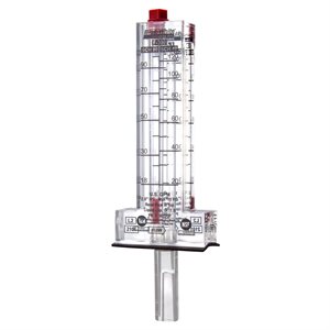 Flowmeters