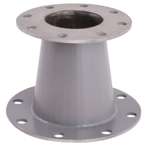 Reducers