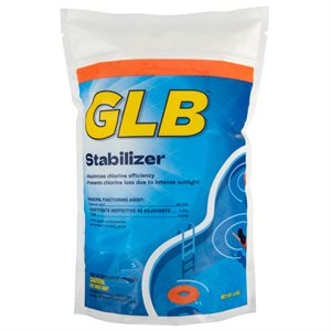 GLB 71259A Stabilizer, 4 lbs.