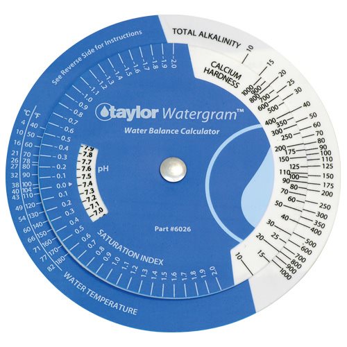 Taylor 6026 Watergram - Circular