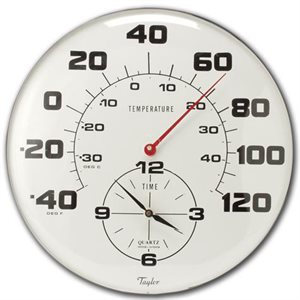 18" Thermometer / Clock Combo