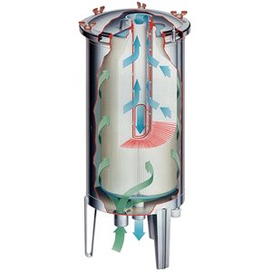Harmsco Single Cartridge Betterfilter 105 GPM