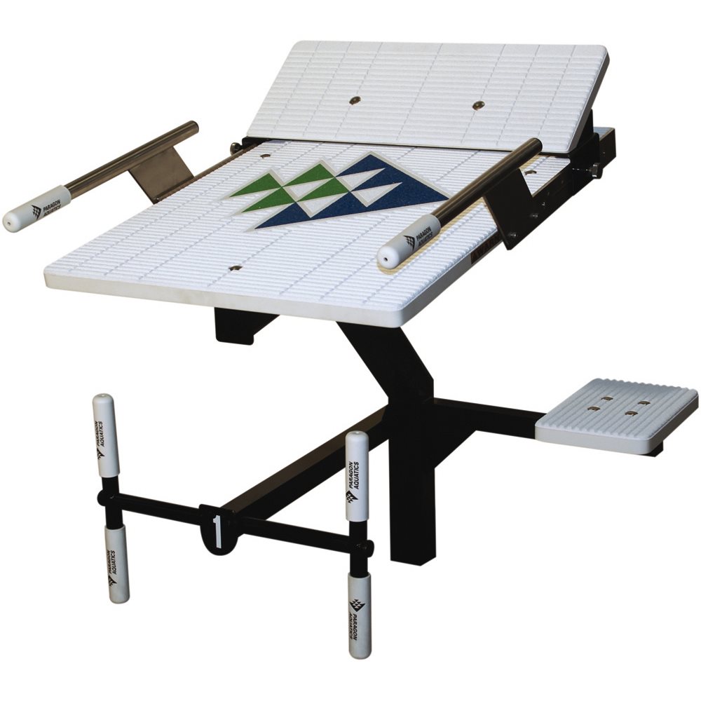 Adjustable Backplate Kit for Paragon Track Start Platform