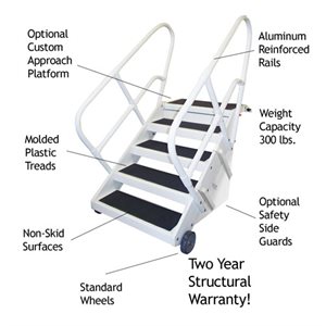 Aqua Step, 4 Steps