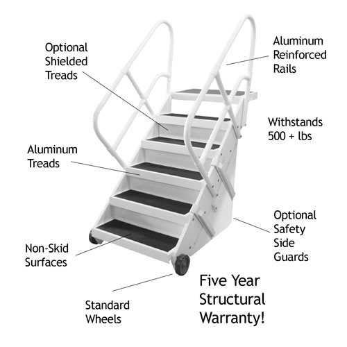 Aqua Step HD, 30" Width, 4-Step