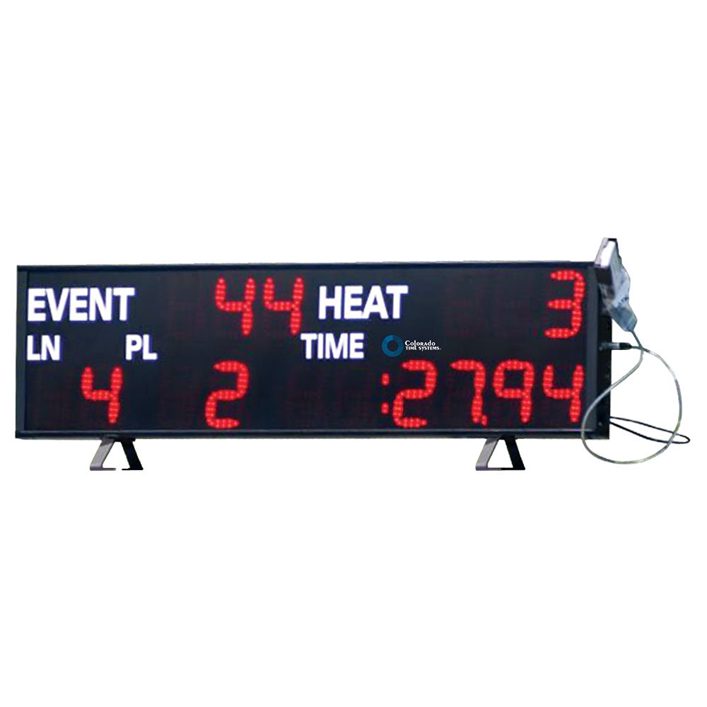 Colorado Mini LED Scoreboard, Event / Heat & Lane / Place / Time