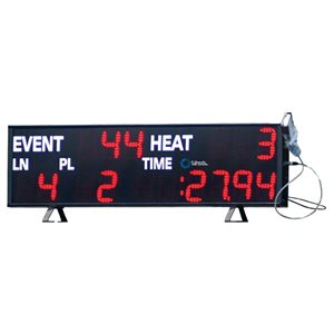 Colorado Mini LED Scoreboard, Event / Heat & Lane / Place / Time