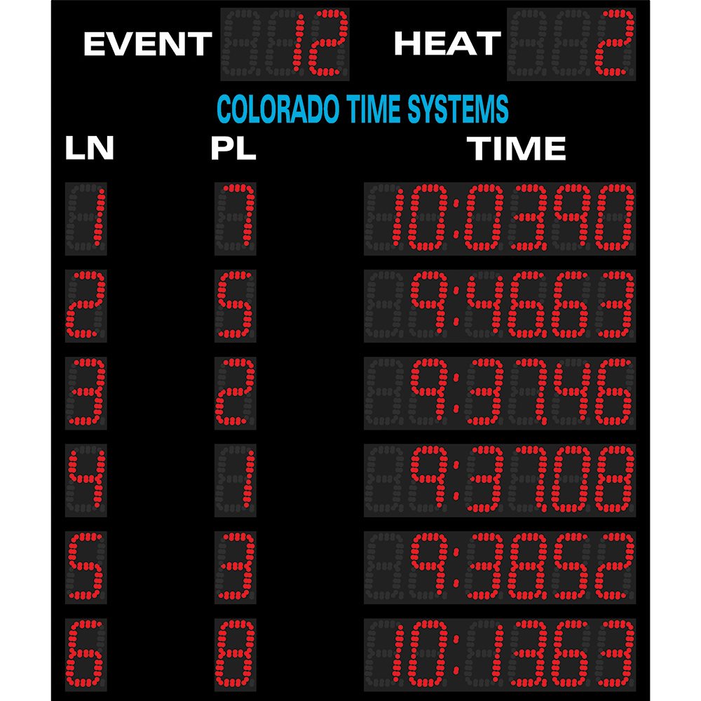 Colorado Time Systems Otter Swimming Scoreboard, 6 Lane